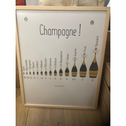 Champagne Les cornichons 40x50